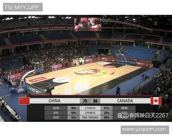 中国男篮对阵加拿大男篮精彩录像回放与赛后分析全记录